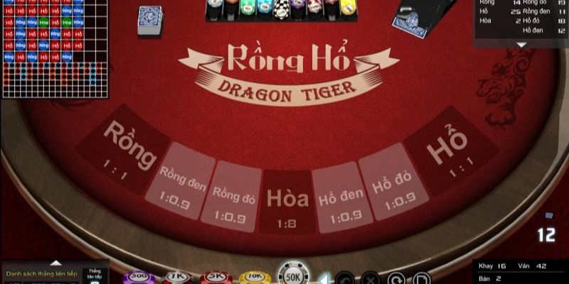 99ok1 xổ số thứ sáu