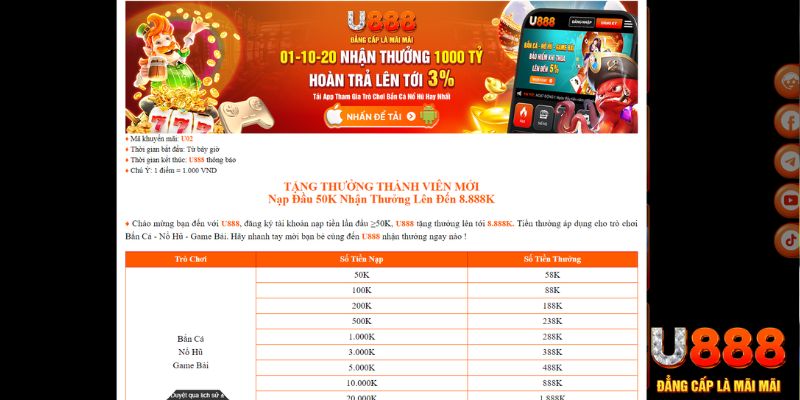 99ok1 đăng nhập nổ hũ mới nhất