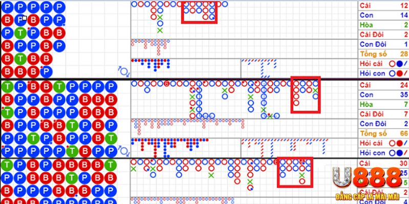 99ok1 baccarat là game gì